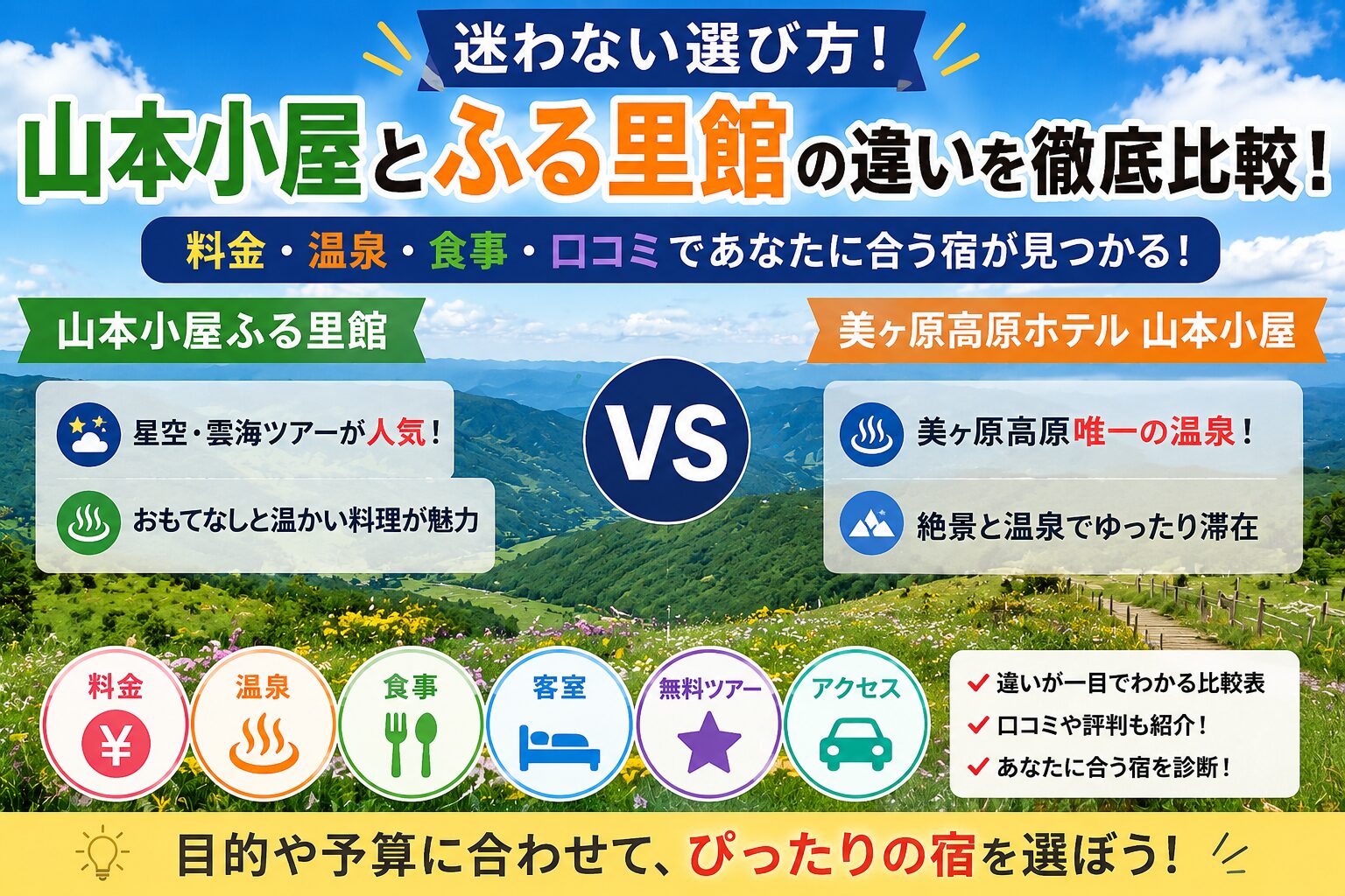 山本小屋とふる里館の違いを調査！料金・温泉・食事で迷わない選び方